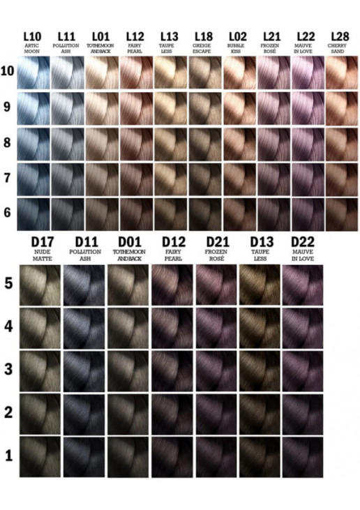 Крем-фарба для волосся напівпрозора для світлих баз відтінок прозорий Coloration Creme - фото 2