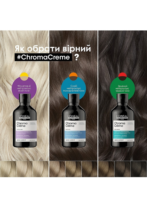 Крем-шампунь для нейтралізації небажаних червоних тонів пофарбованого волосся Chroma Creme Professional Shampoo Green Dyes - фото 5