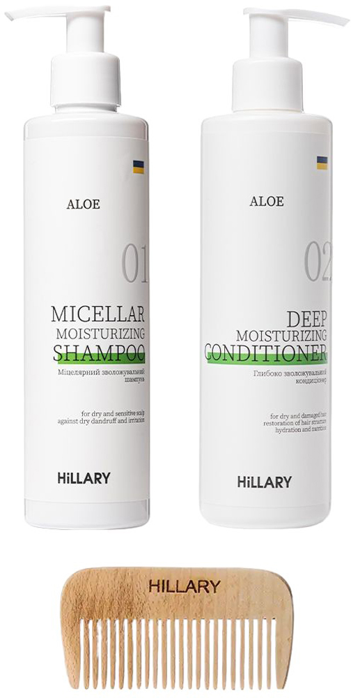 Комплексний набір для сухого типу волосся Aloe Deep Moisturizing