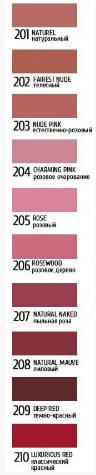 Помада TF color trend matte 208