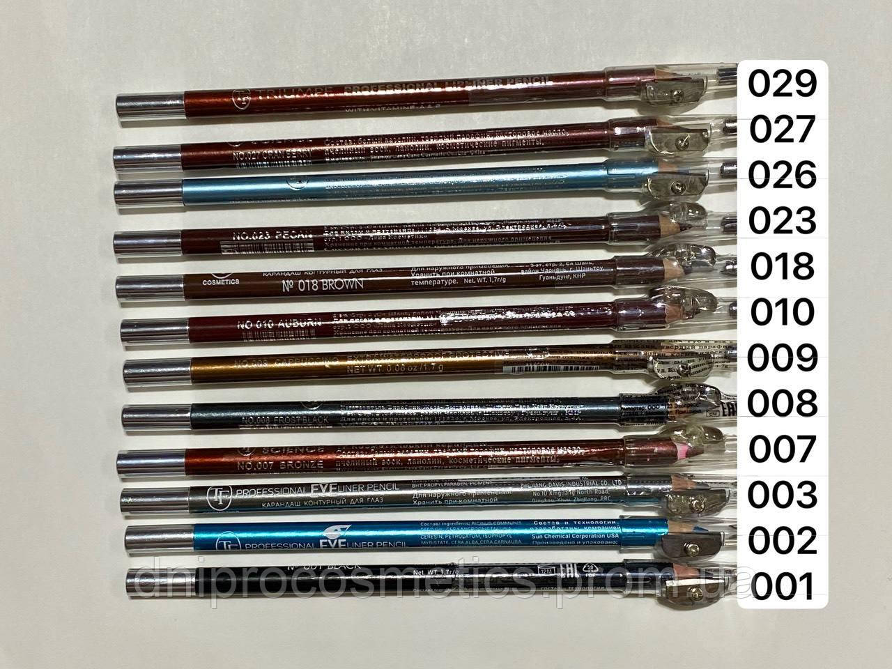 Олівець для очей з точилкою Triumph Professional Lipliner Pencil CW207 114