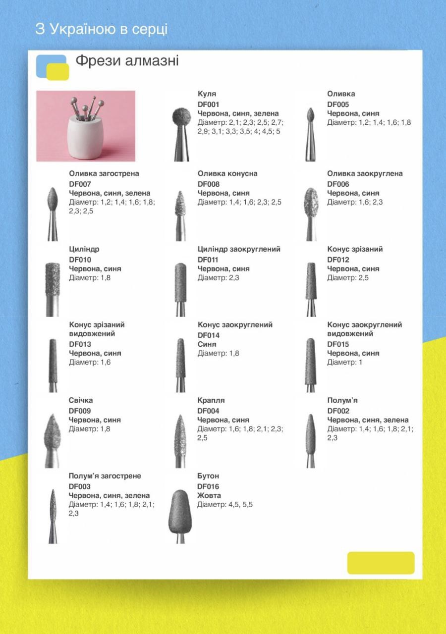 Фреза для манікюру для фрезера IQnails алмазна "Куля" IQ001.514.027 [червона; d 2,7 мм]