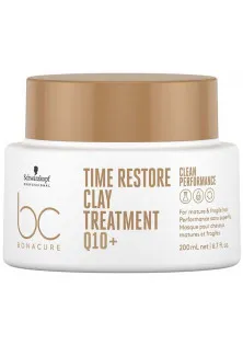 Глиняна маска для волосся Time Restore Clay Treatment Q10+