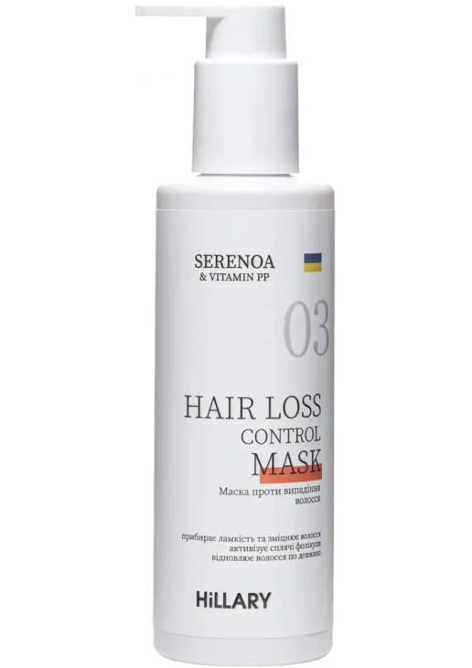 Маска проти випадіння волосся Serenoa & РР Hair Loss Control Mask - фото 1
