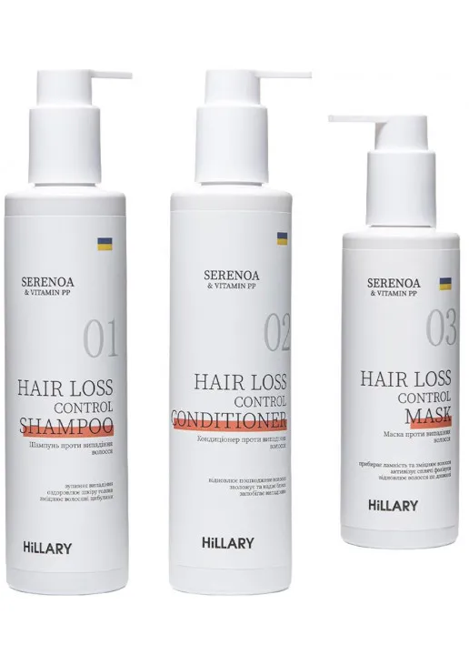Комплекс проти випадіння волосся Serenoa & PP Hair Loss Control - фото 1