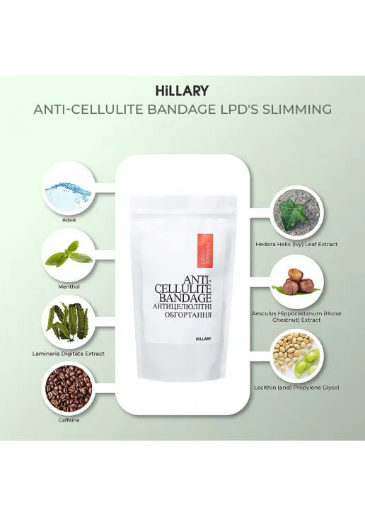 Набор Антицеллюлитные липосомальные обертывания Anti-Cellulite LPD'S Slimming - фото 5