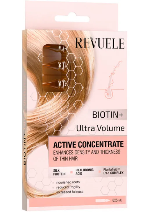 Активний концентрат для волосся Ультра об'єм з біотином Active Hair Concentrate Ampules